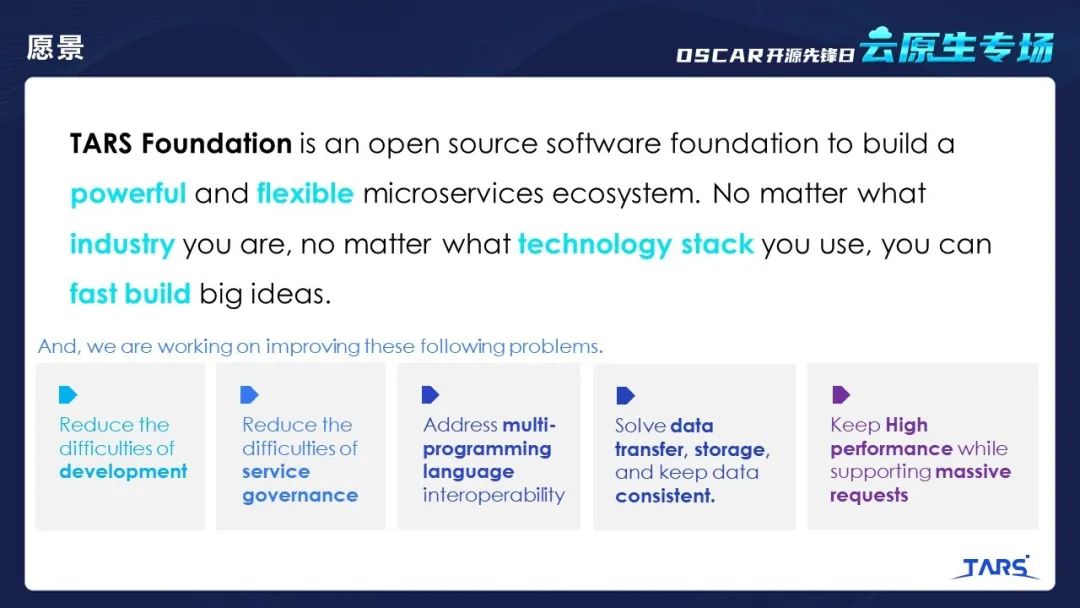 可信开源项目分享之细说TARS开源发展之路