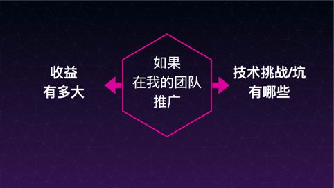 干货分享 | GraphQL 数据聚合层