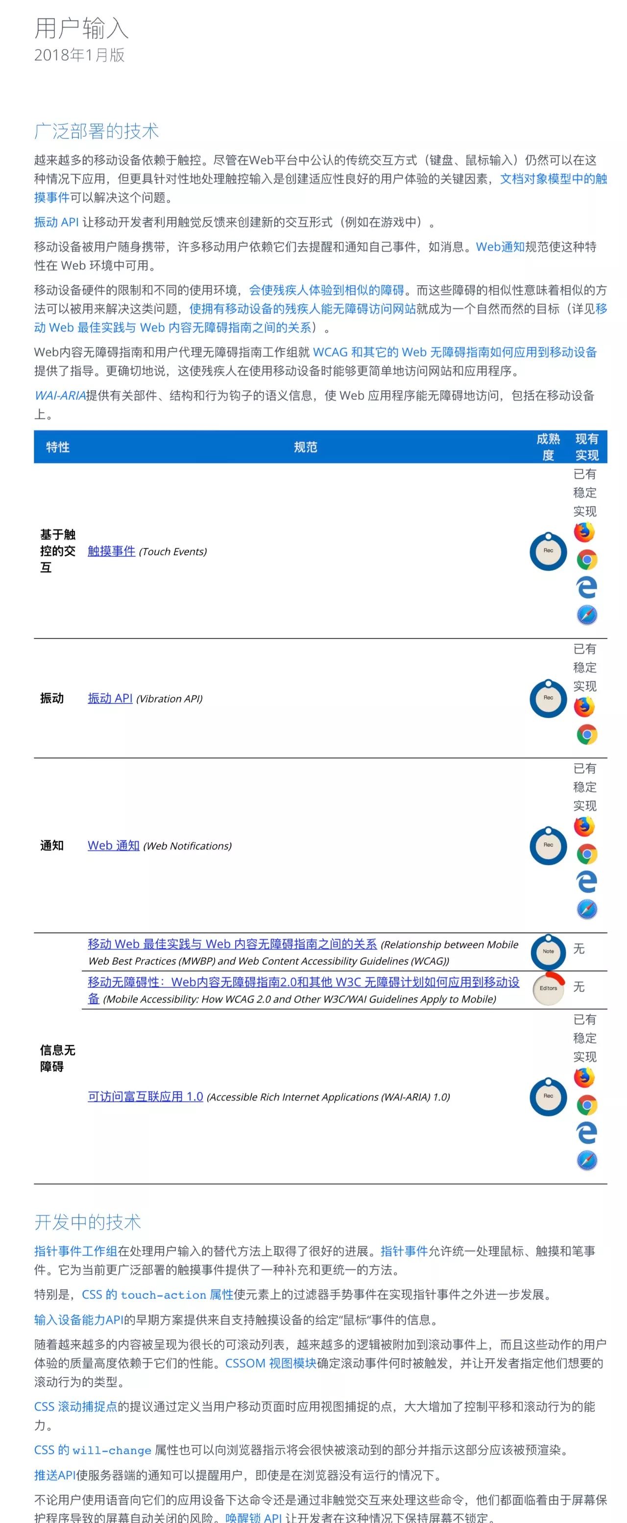 W3C发布2018新版移动Web应用发展路线图