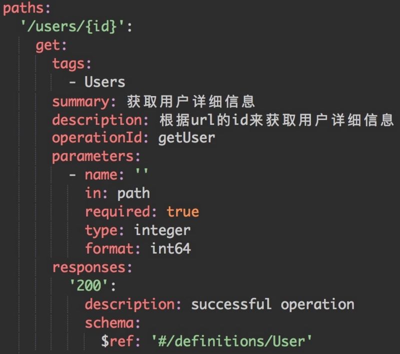 谈谈前后端分离实践中如何提升RESTful API开发效率