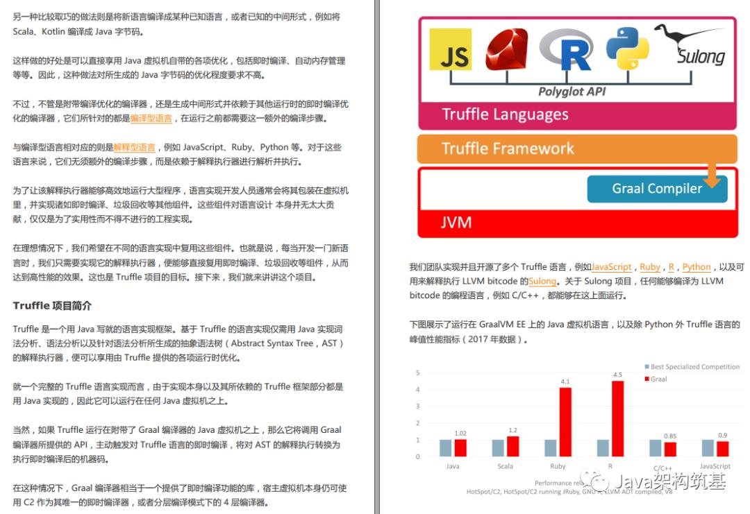 深入学习java虚拟机，三个你从未听过的虚拟机黑科技