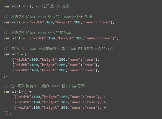 由里到外步步深挖，深入理解 JSON