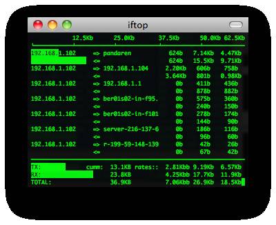 28个UNIX/LINUX的命令行神器