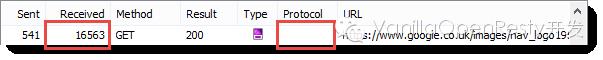 HTTPS, SPDY和 HTTP/2性能的简单对比