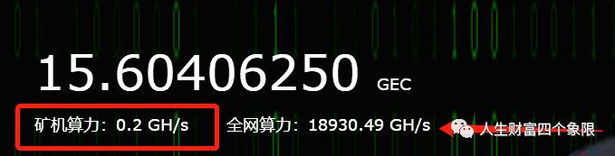 矿机算力是什么？如何计算收益？什么是哈希算法以及有什么作用 ？