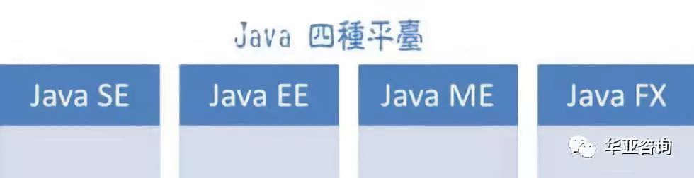 JavaEE7开发培训方案