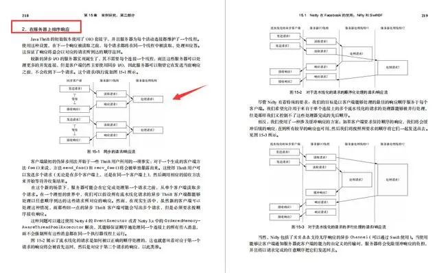 强烈推荐所有人！这份“保姆级”的Netty最强宝典你不服不行！