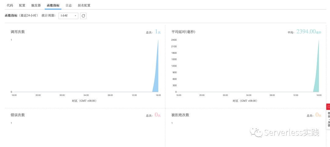 使用nodejs开发serverless应用速成 Part1