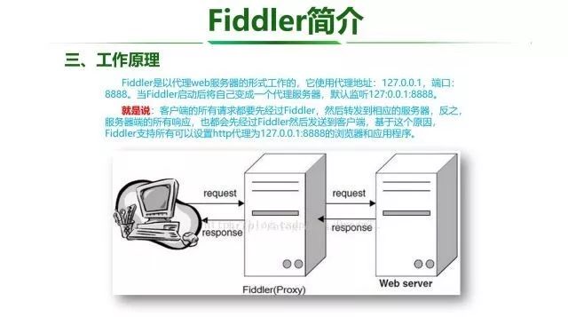 Fiddler工具使用介绍