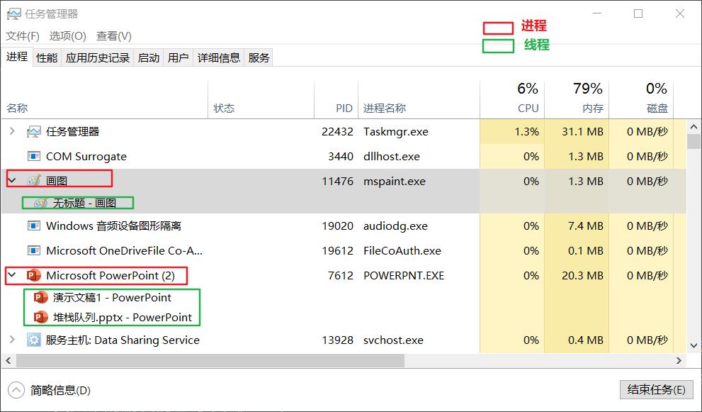 浠庝竴閬撻潰璇曢璋堣皥瀵?EventLoop 鐨勭悊瑙?> 
 </figure> 
 <blockquote data-tool=