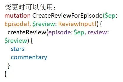 干掉 Restful API，GraphQL 隆重出世！