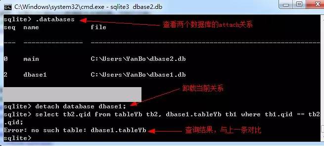 SQLite 全面学习（二）