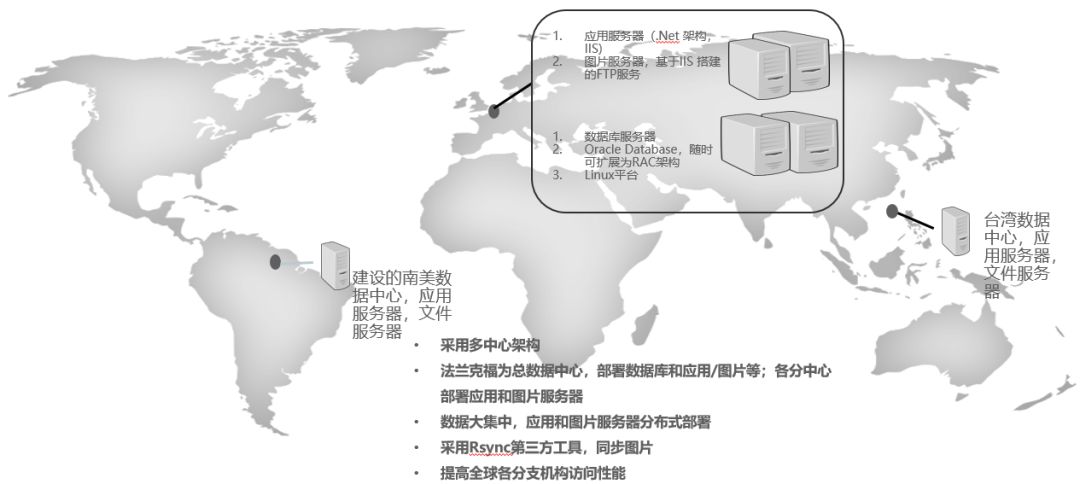 成功案例：某制造企业采用Oracle公有云部署DMS系统