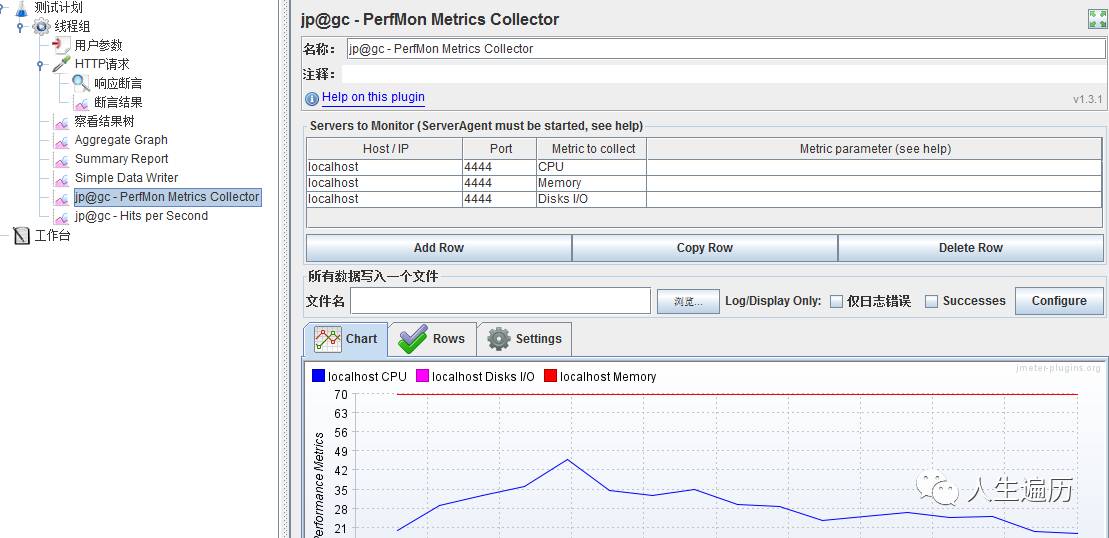 Jemter Web性能项目计划