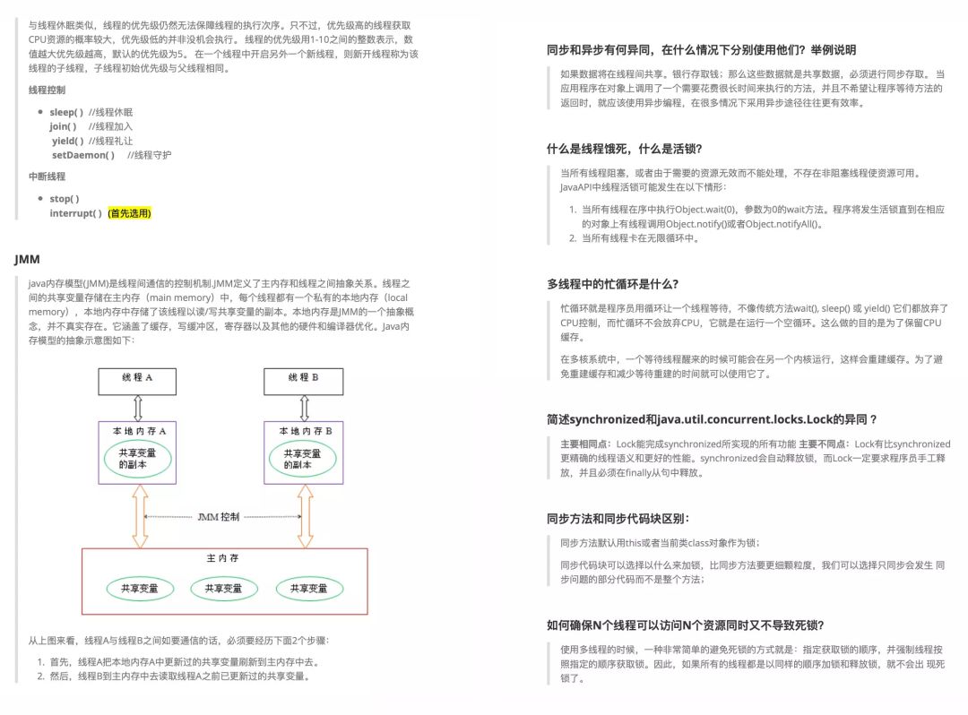 必备！2020最新Java面试题详解