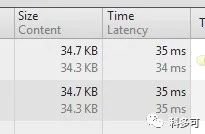 MVC+EF中返回JSON的性能和安全问题