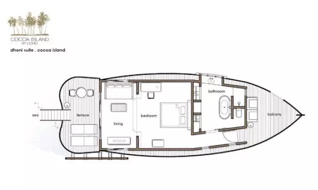 【马尔代夫】可可亚岛 Cocoa Island by COMO