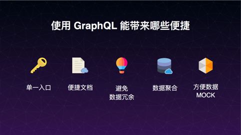 干货分享 | GraphQL 数据聚合层