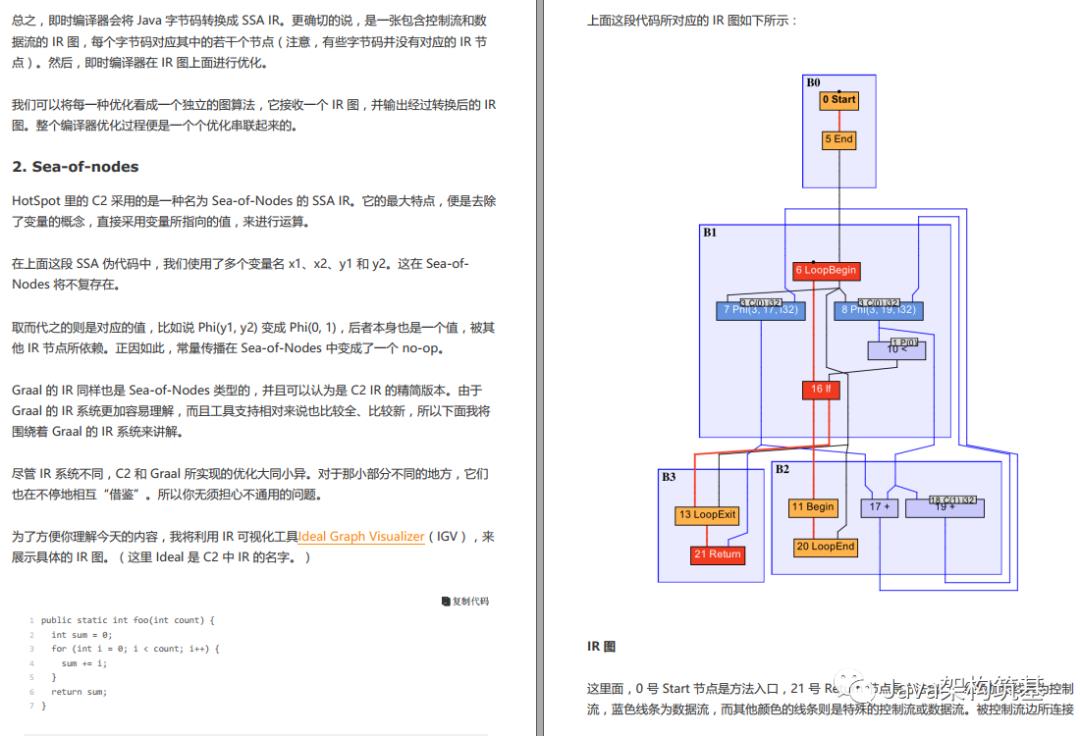 深入学习java虚拟机，三个你从未听过的虚拟机黑科技