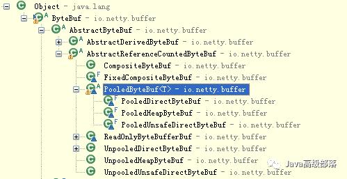 Java异步NIO框架Netty实现高性能高并发