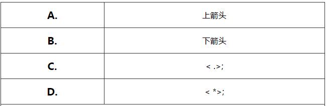 这里有675道Java面试题，你准备好接招了吗？（完整版）