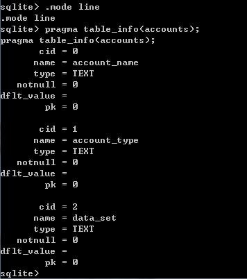 Android数据库高手秘籍(1)：SQLite命令