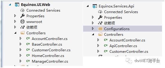 CQRS架构下Equinox开源项目分析