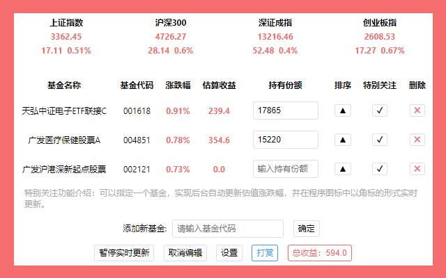 牛市来了？上班盯盘太累？快试试这5个开源项目