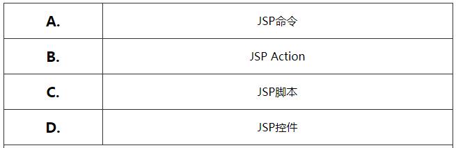 这里有675道Java面试题，你准备好接招了吗？（完整版）