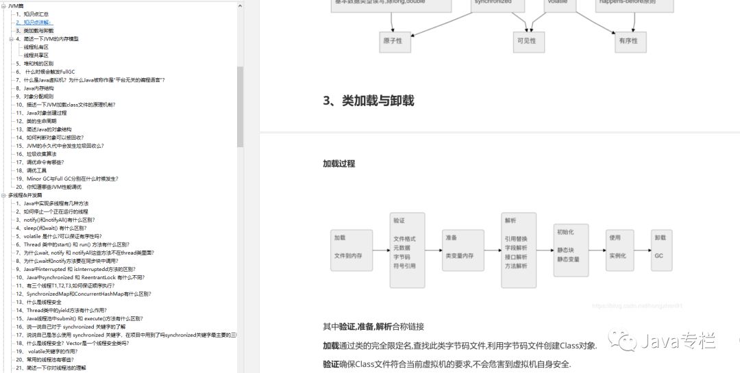 拿到抖音JAVA后端offer！开源我整理的5万字的《Java面试手册》V1.0版本，高清PDF免费获取