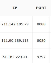 运用 phantomjs 无头浏览器破解四种反爬虫技术