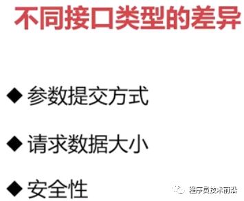 接口测试基础（fiddler、postman的使用、python实现测试接口程序）