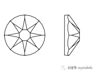 异形水晶玻璃平底石（Flat Backs No Hotfix）草图编号汇总。