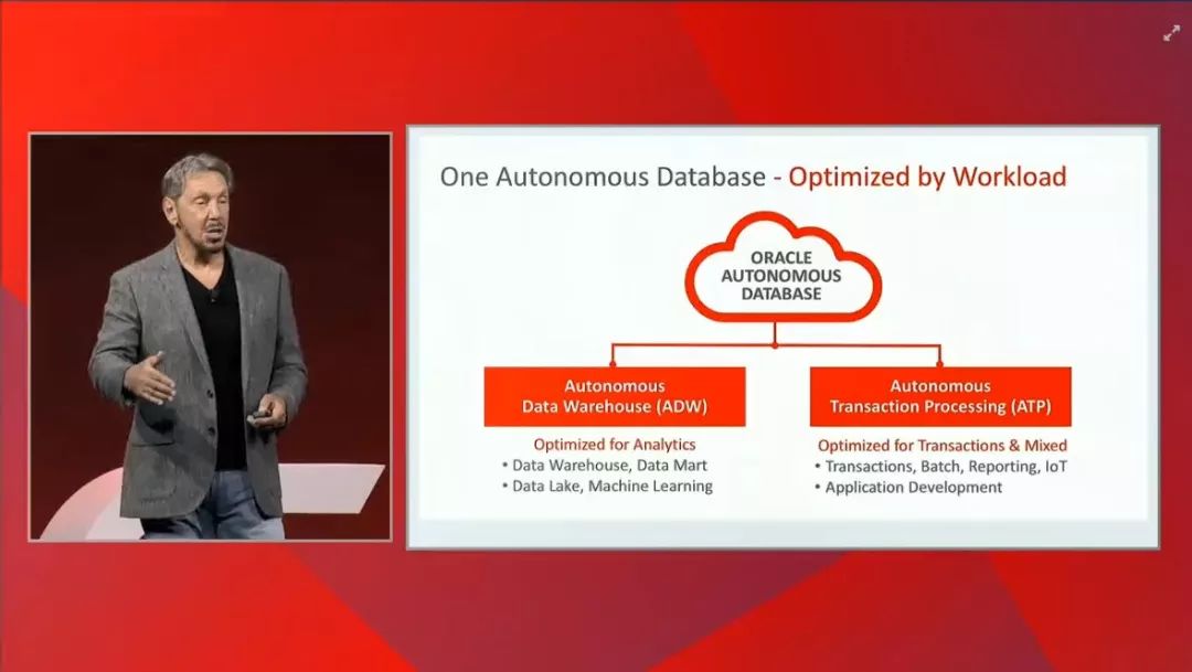 Oracle 2018 OOW: Cloud Generation 2--Larry Ellison