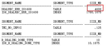 从一条巨慢SQL看基于Oracle的SQL优化(重磅彩蛋+PPT)