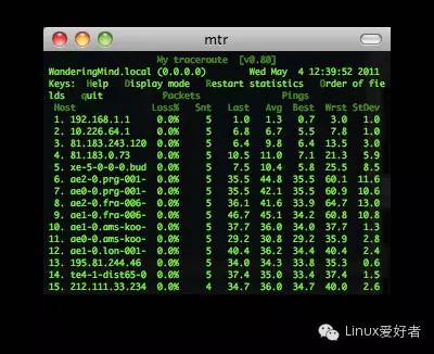 28个Unix/Linux的命令行神器