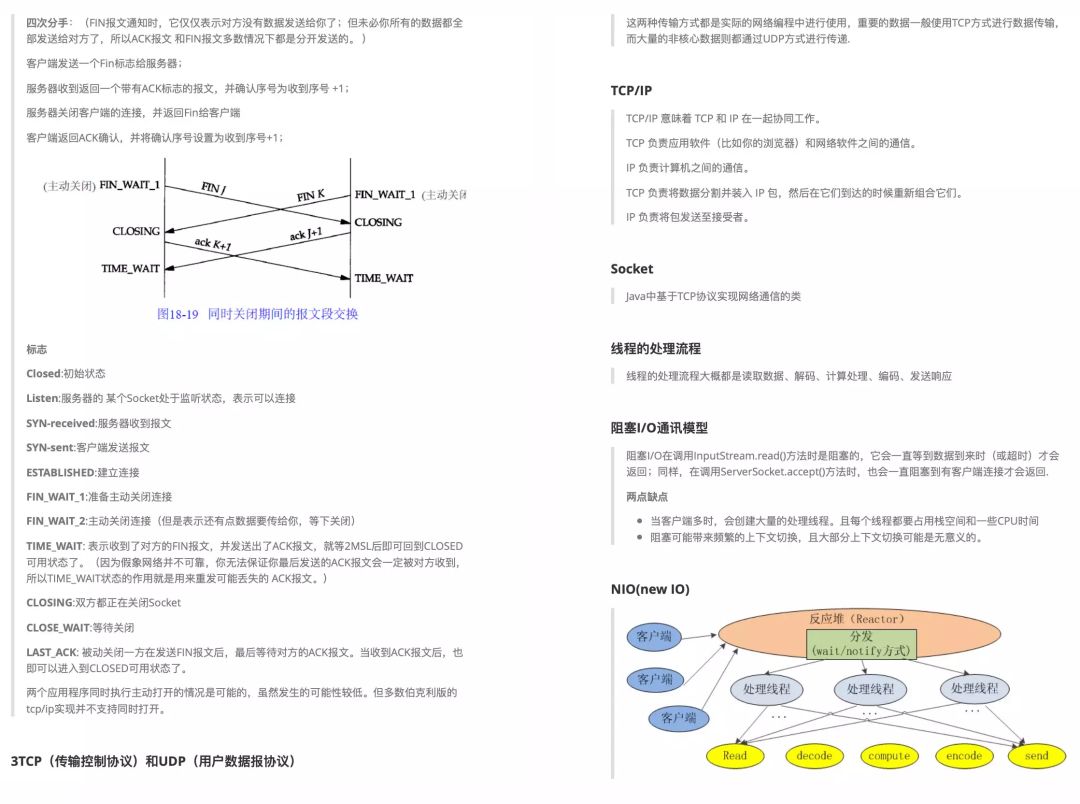 必备！2020最新Java面试题详解