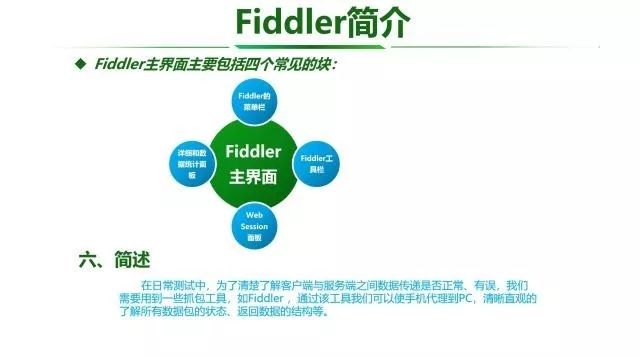 Fiddler工具使用介绍