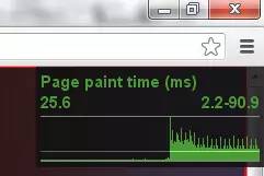 Web性能优化系列（2）：剖析页面绘制时间