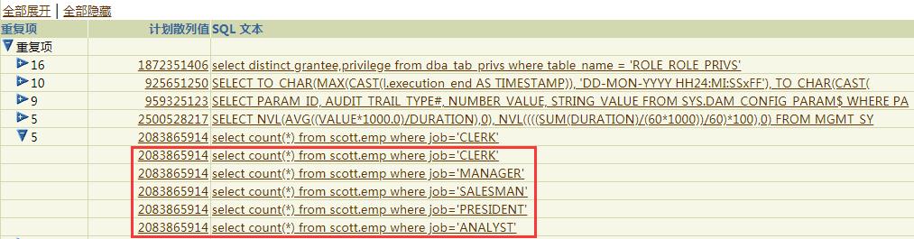 性能测试案例：Oracle重复的SQL