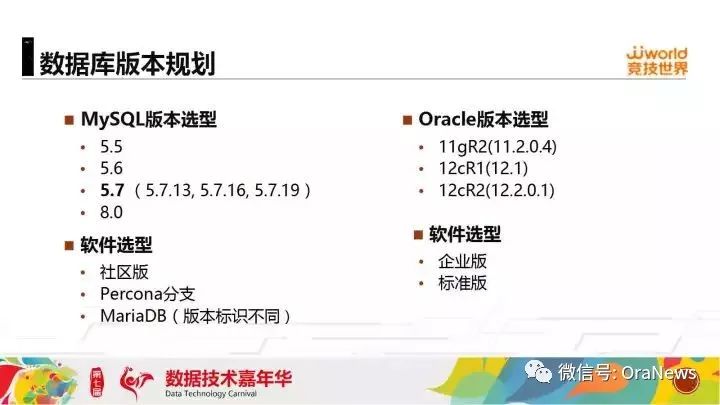 【2017DTC精彩重现】Oracle和MySQL DBA的进阶之路