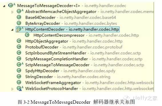 Netty编解码框架分析