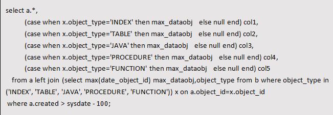 SQL为王：oracle标量子查询和表连接改写