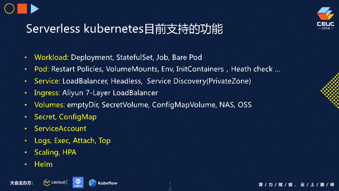 阿里云专家畅谈 Serverless K8S 技术架构