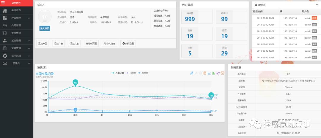 开源项目迈出第一步，10 选 1？页面模板成了第一个绊脚石