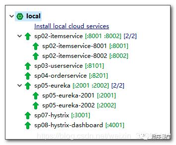 hystrix dashboard 断路器仪表盘