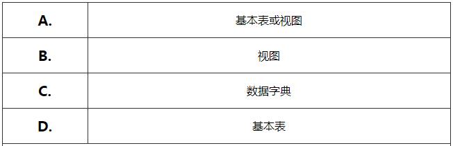 这里有675道Java面试题，你准备好接招了吗？（完整版）