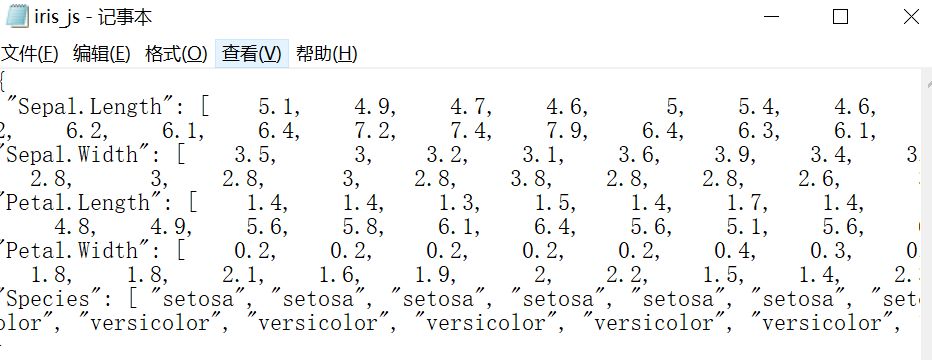 R语言 | json数据是个大难题！