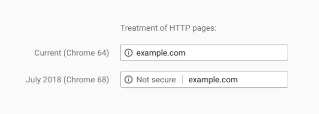 重磅，你的APP可能得使用了HTTPS了，Google 正式抛弃 HTTP！