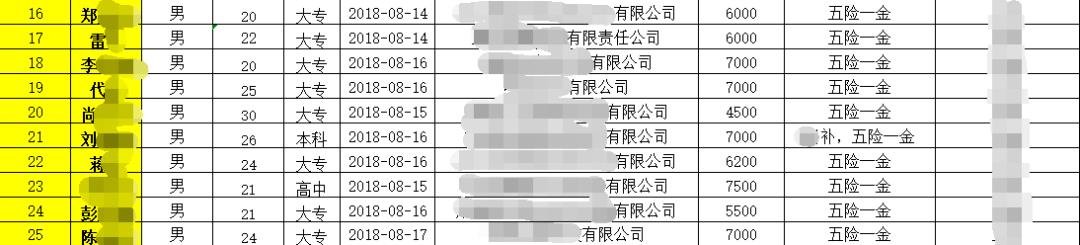 JavaEE最新就业率火热来袭